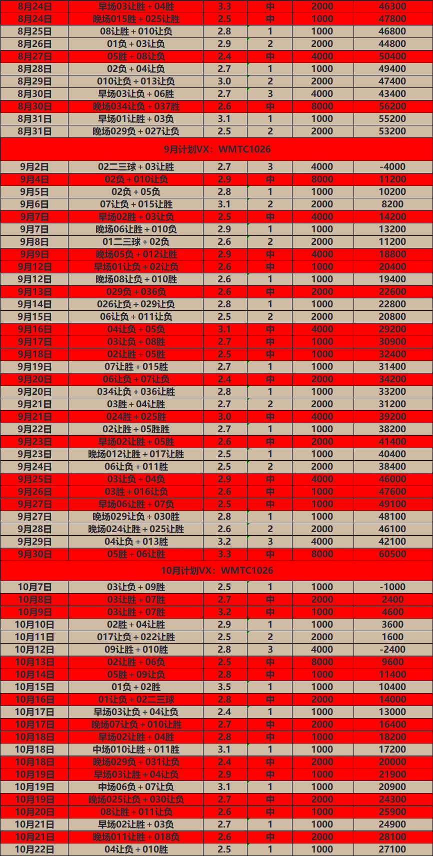 星空体育在线登录包含转折点门兴格拉德巴赫强势反弹，德甲国际比赛日攻防权衡，引发热议，球探报告显示潜力的词条